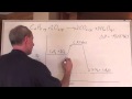 Chemical Reactions and Energy Concepts