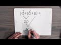 Addition Strategies and Techniques