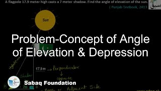 Problem-Concept of Angle of Elevation &  Depression