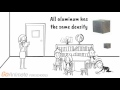 Physical Properties and Density Concepts