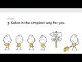 Test-Taking Strategies and Techniques