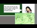 Understanding Tectonic Plates Concepts