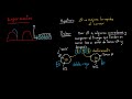 Exploring Experimental Design Fundamentals