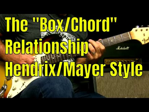 Hendrix-y Lick Showing The Pentatonic/Chord/Box Relationship Between Boxes 2 and 1