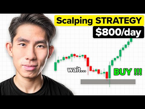 ULTIMATE Scalping Course (For Beginner to Advanced Traders)