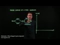 Phase Changes and Temperature Effects