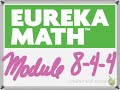 Solving Linear Equations Concepts