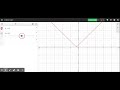 Exploring Horizontal and Vertical Function Transformations