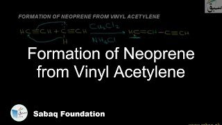 Formation of Neoprene from Vinyl Acetylene