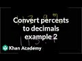 Understanding Percentages and Decimals