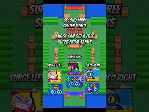 Championship Challenge Guide June
