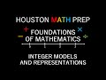 Understanding Integers and Absolute Values
