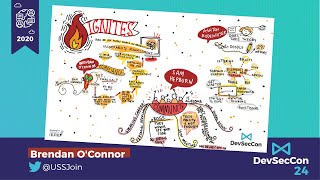 Stuffing your Cloud into your SOCs