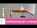 Light Dispersion and Refraction Concepts