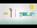 Understanding Corrosion