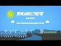 Understanding Renewable Energy