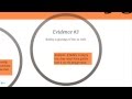 Making Inferences with Textual Evidence