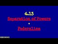 Understanding U.S. Government Branches