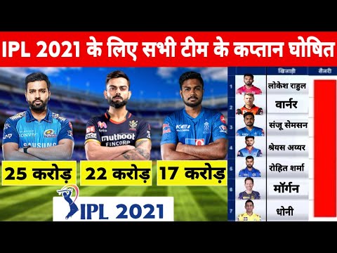 IPL 2021 : All Teams New Captain And Their Salary (Price) | CSK, RR, DC, MI, SRH, KXIP, RCB, KKR