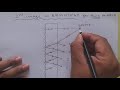 Understanding Transparent Glass and Reflection
