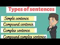 Exploring Sentence Structures: Simple, Compound, and Complex