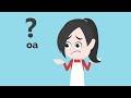 Understanding Vietnamese Phonetics