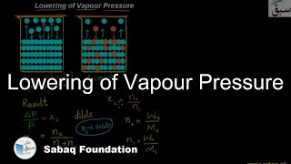Lowering of Vapour Pressure