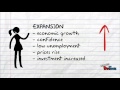 Understanding the Business Cycle