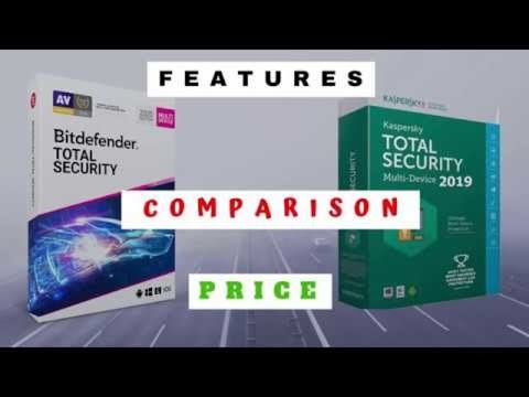 kaspersky total security vs bitdefender total security 2021 kaspersky total security vs bitdefender total security 2021