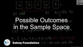 Possible Outcomes in the Sample Space