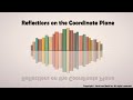 Reflections in the Coordinate Plane