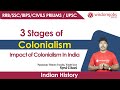 British Colonialism and Capitalism Impact