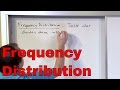 Understanding Frequency Distributions