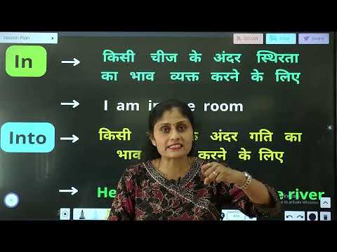 HOW TO USE PREPOSITIONS  IN ENGLISH  PART-4 | ALL PREPOSITIONS | SPEAK ENGLISH | LEARN ENGLISH