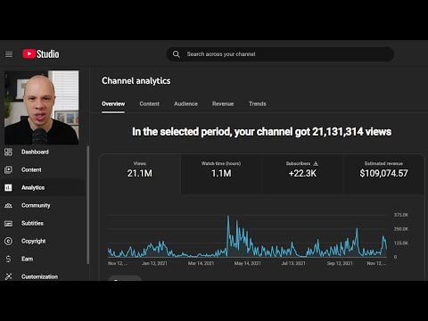 I Made $109,000 Posting UFC videos... Here's How