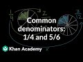 Understanding Common Denominators