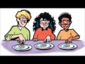Scientific Method Concepts and Applications
