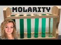 Molarity Calculations and Concepts