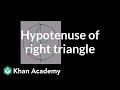 Understanding Circle Geometry and the Pythagorean Theorem