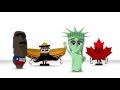 NAFTA: Impact and Contributions