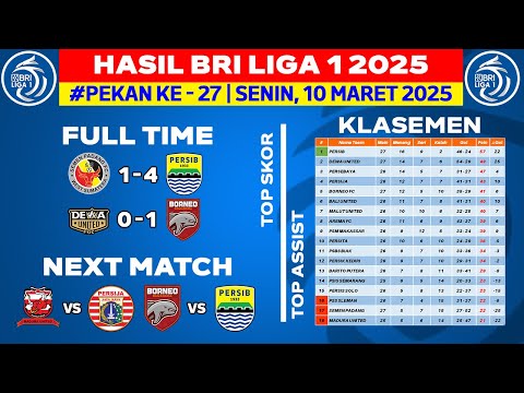 Hasil Liga 1 Hari Ini - Semen Padang vs Persib - Klasemen BRI Liga 1 2025 Terbaru - Pekan ke 27