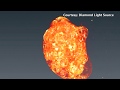Radioactive Particles and Fukushima Research