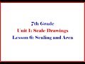 Scaling Effects on Area and Perimeter