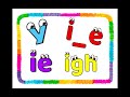 Long I Sound Spelling Patterns