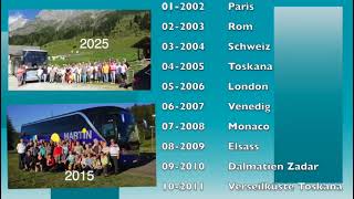 Schwimmvereinurlaube