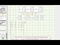 Linear Dependence and Independence of Vectors