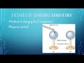 Charging Methods and Conductors