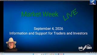 askSlim Market Week 09/04/26 - Analysis of Financial Markets
