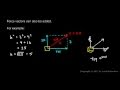 Vector Forces and Resultant Magnitudes