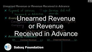 Unearned Revenue or Revenue Received in Advance